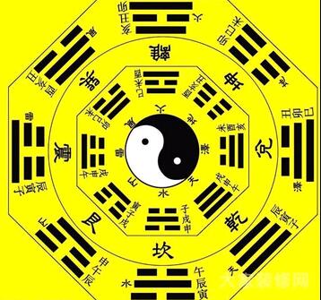 辦公桌的擺放要依據(jù)五行八卦方位進(jìn)行擺放